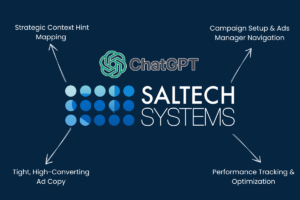 Saltech Systems