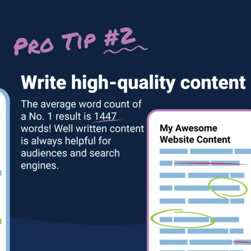 Write High-quality content